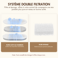 Load image into Gallery viewer, Système double filtration pour fontaine pour chat inox avec filtre actif au charbon et filtre éponge