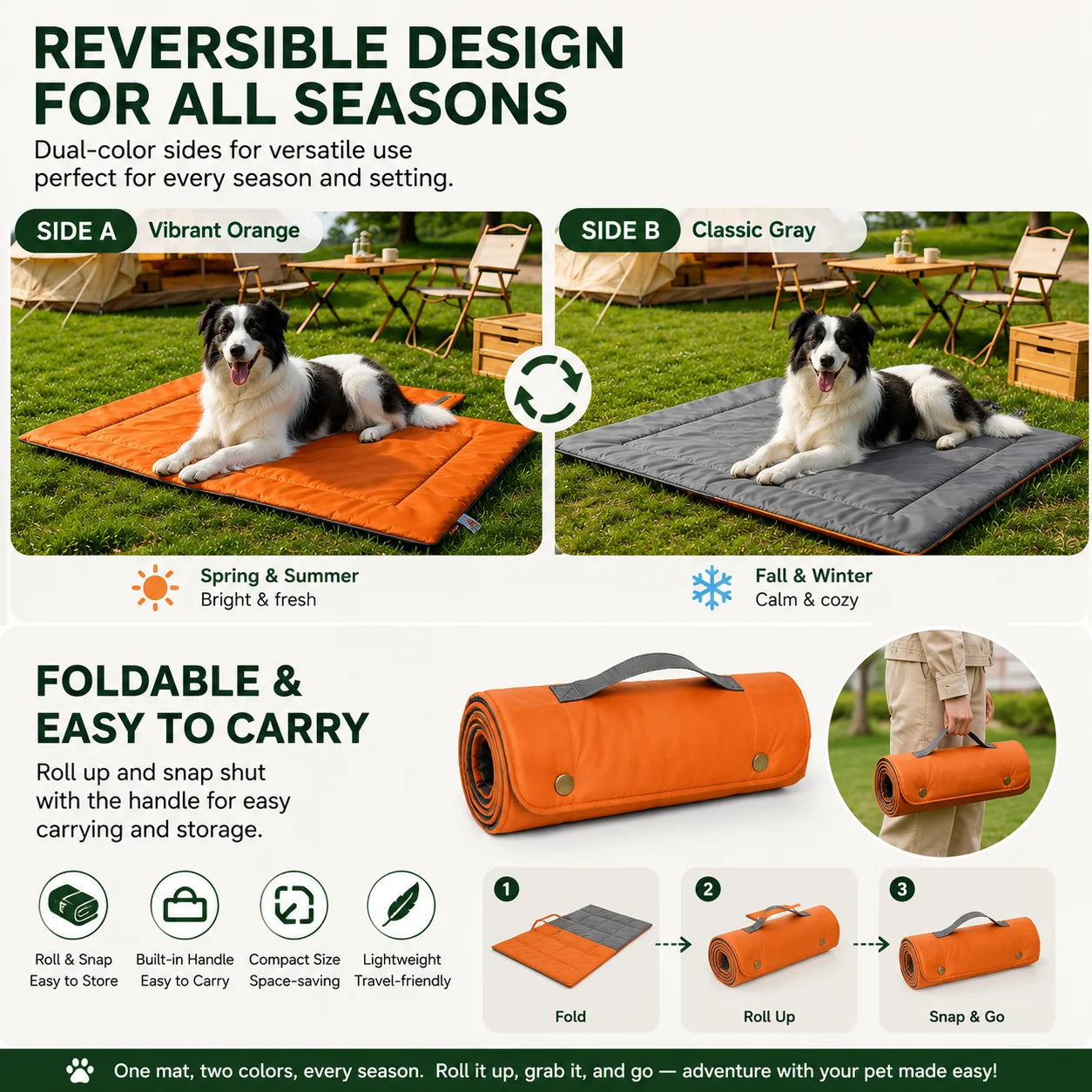 Tapis Portable Imperméable  Pour Chien Lavable
