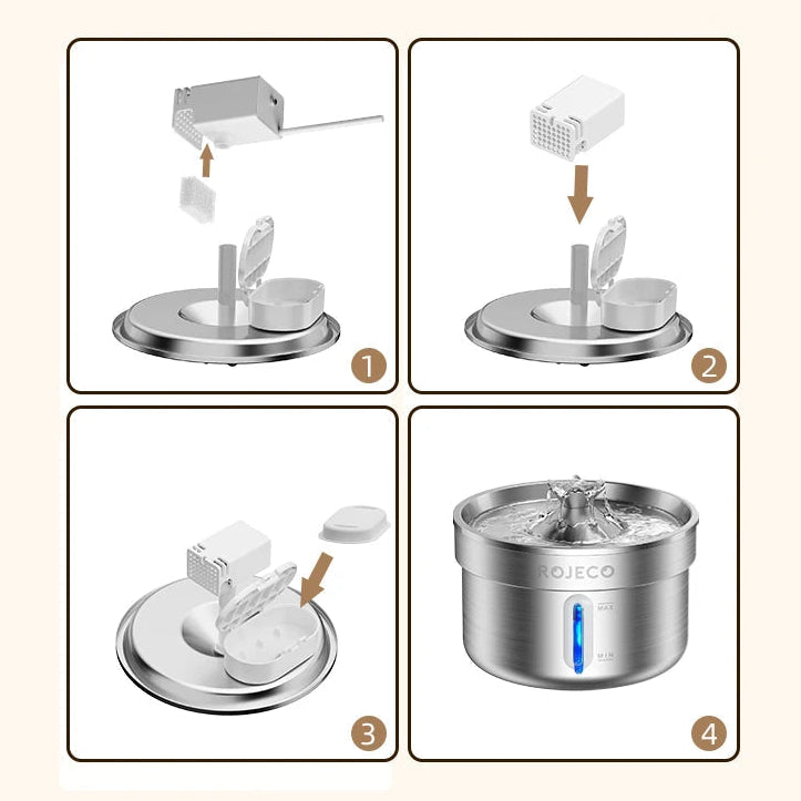 Filtre De Fontaine D'Eau Remplaçable by Oscar et Plume